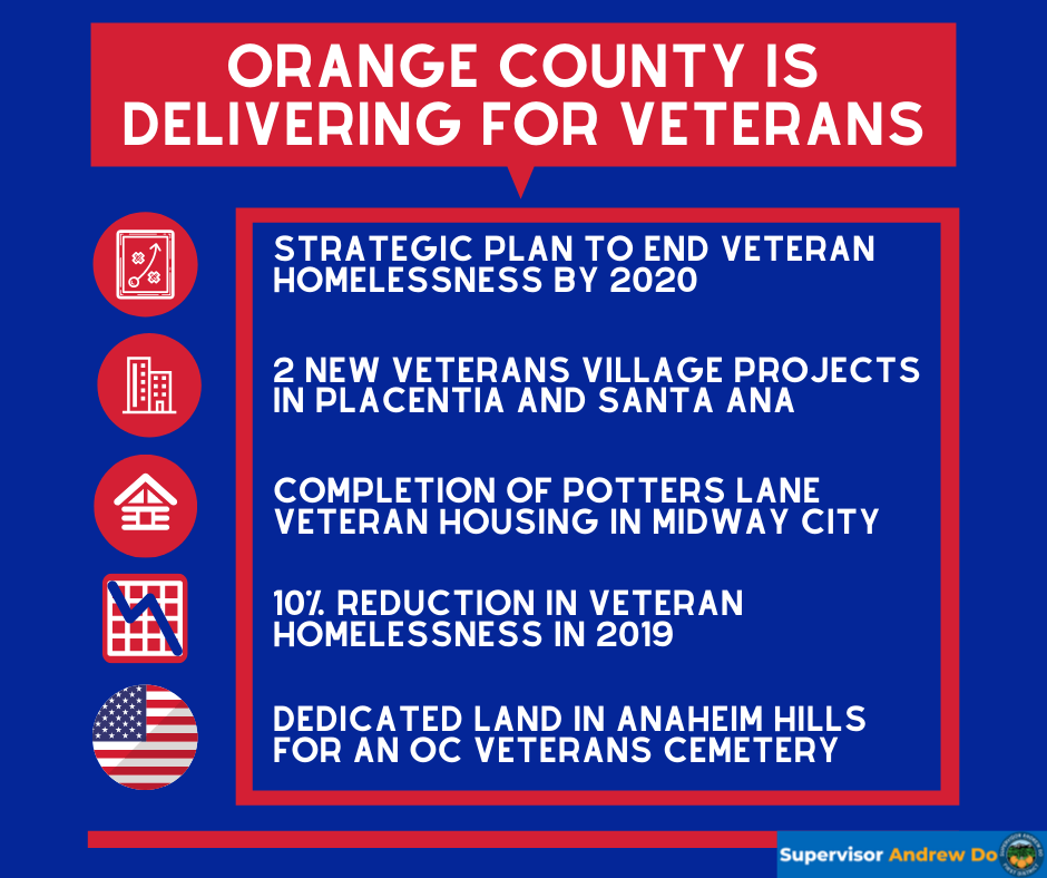  Veterans Day: Orange County Steps Up and Delivers for Veterans